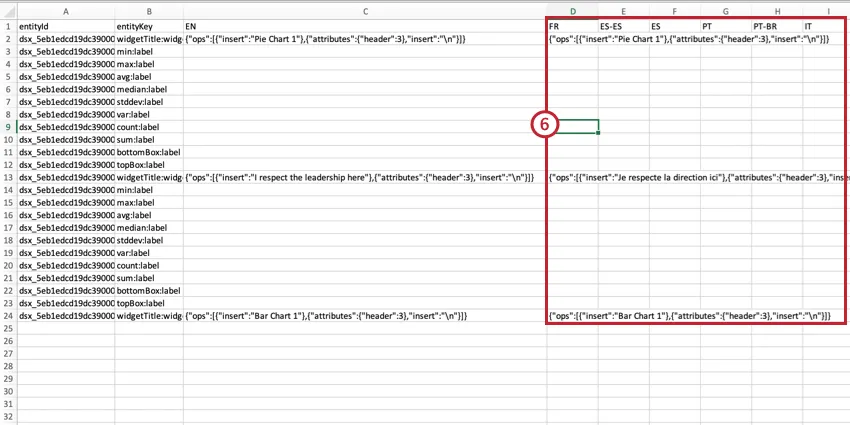 the downloaded translation file is open in a spreadsheet editor