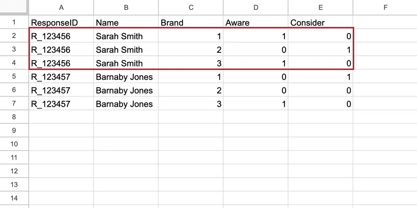 An example of a stacked dataset, with three brand rows for each respondent
