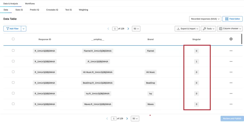 Surligné la colonne de données singulières