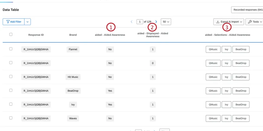 助成想起問題で強調表示された3つのフィールド