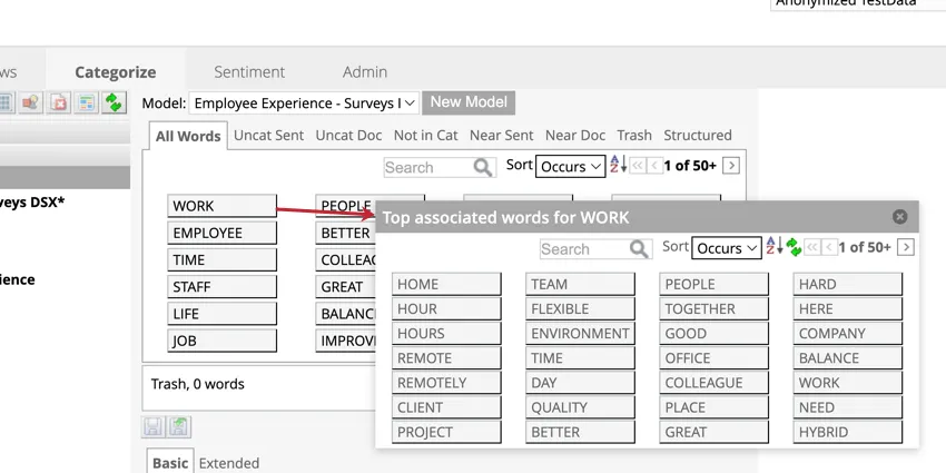 Highlights the pop-up for top associated words for WORK