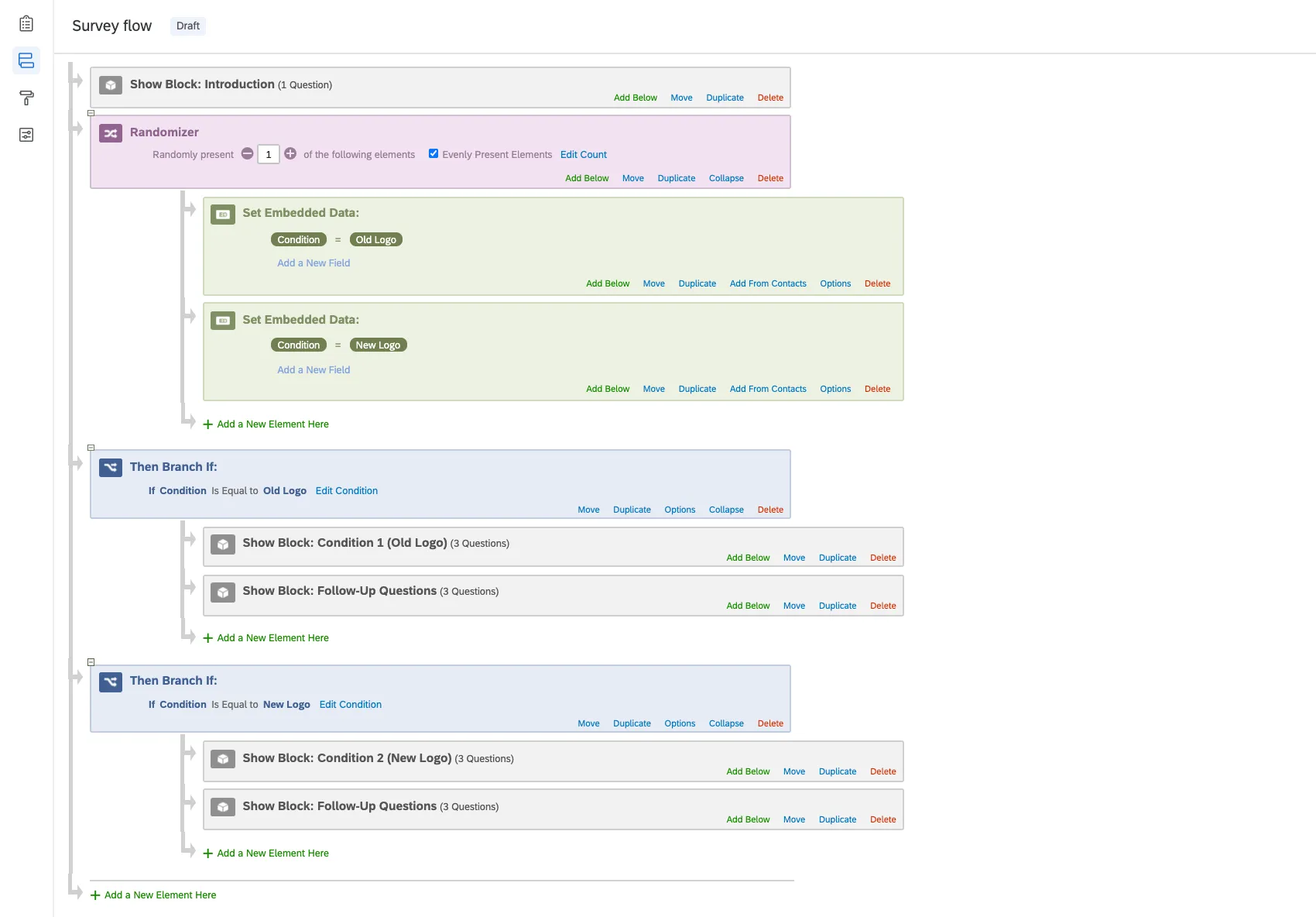 Introduction block, randomizer with two embedded data elements underneath, branch with two blocks underneath, another branch with two blocks underneath