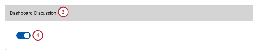 Sección de discusión del Tablero