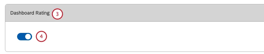 Sección de calificación del Tablero