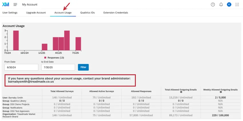 Guia Uso Conta com as informações do Marca Admin destacadas