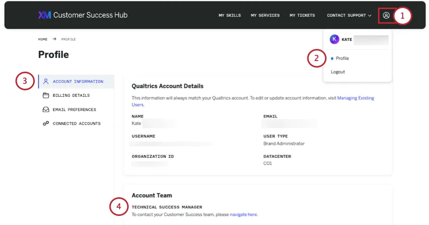 profil der CUSTOMER SUCCESS-Drehscheibe