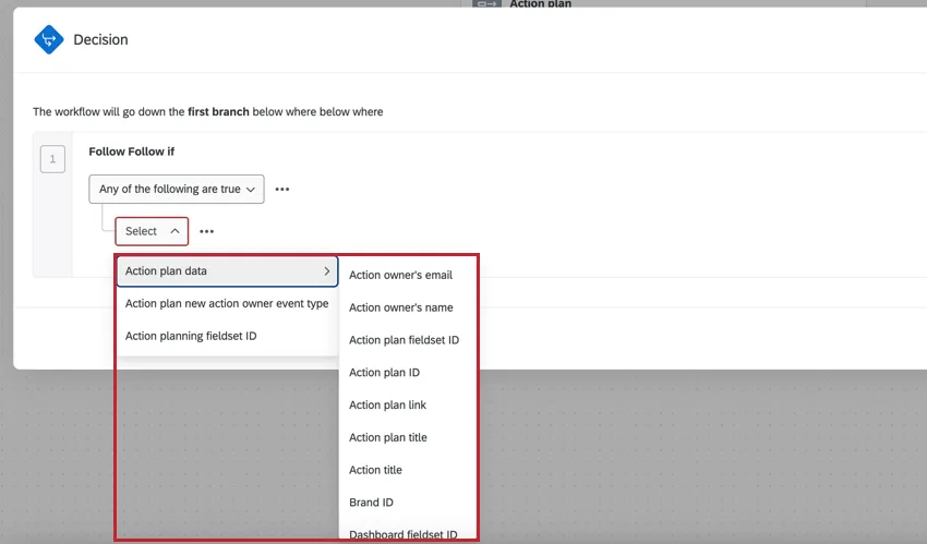 Los campos disponibles para los eventos del plan de acción