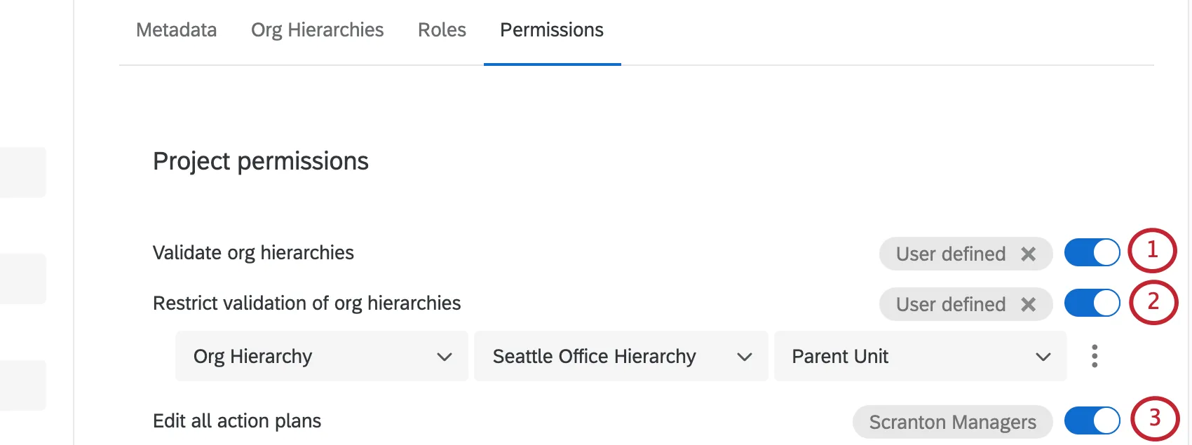 A permissão Validate Org Hierarchies e todas as configurações associadas são destacadas na guia Permissions (Permissões)