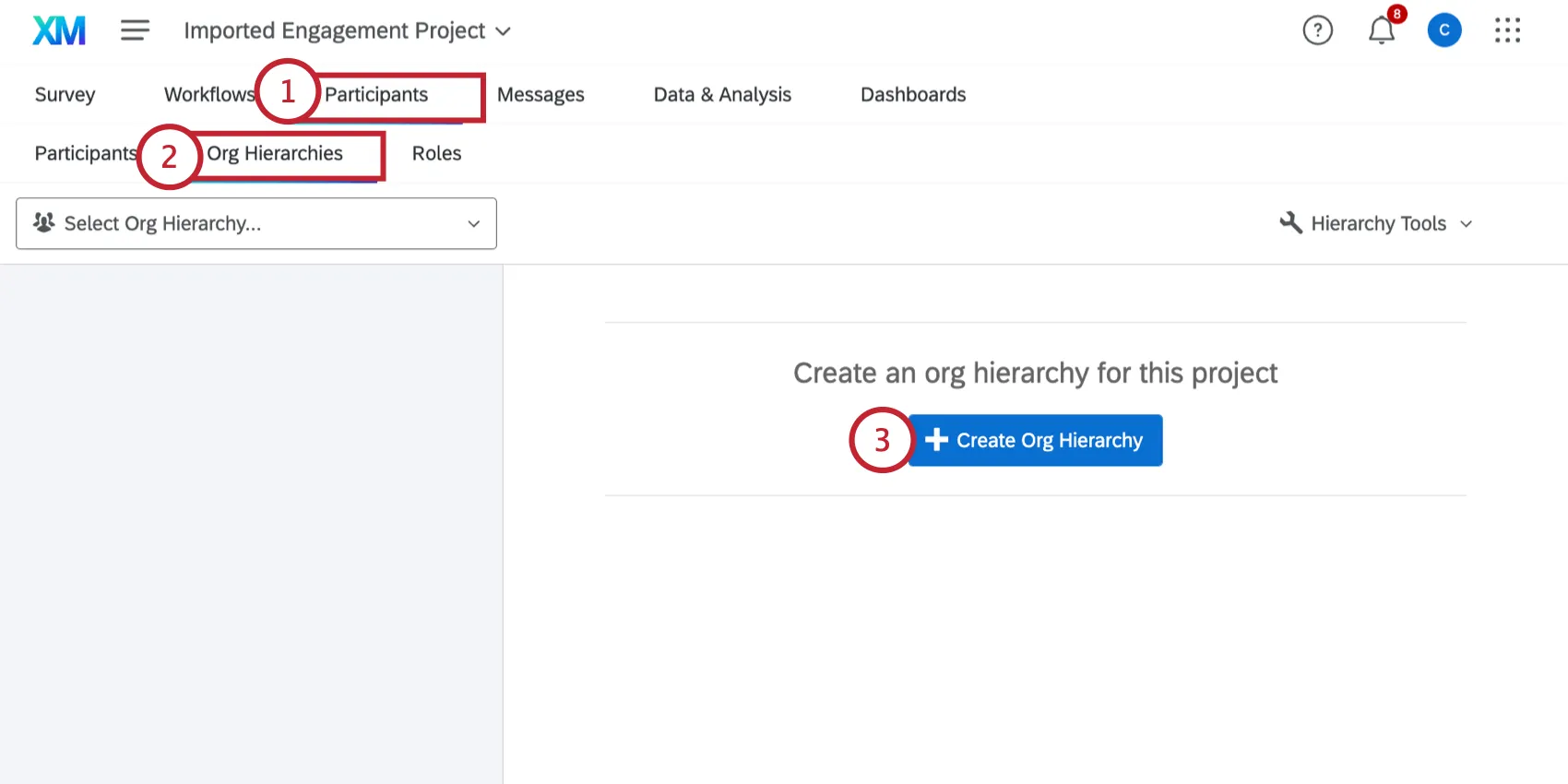 creating a new org hierarchy in the participants tab