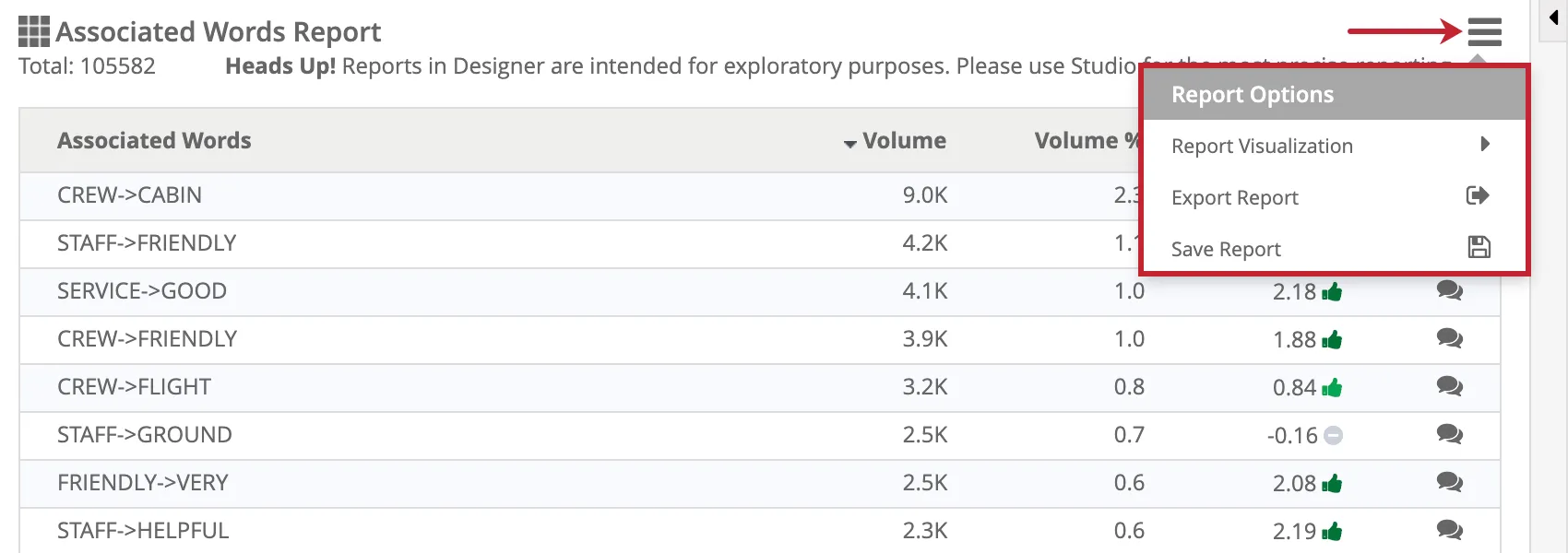 menu des options du rapport