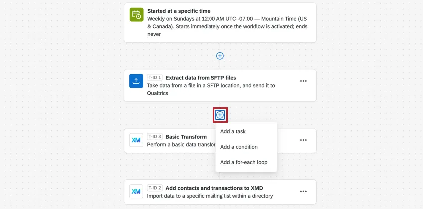 プラス記号をクリックしてタスクや条件を追加する。