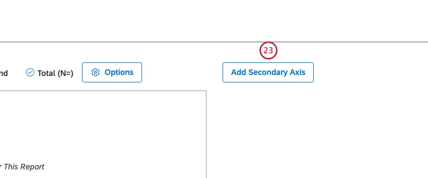 副軸を追加するには、Add Secondary Axis をクリックします。