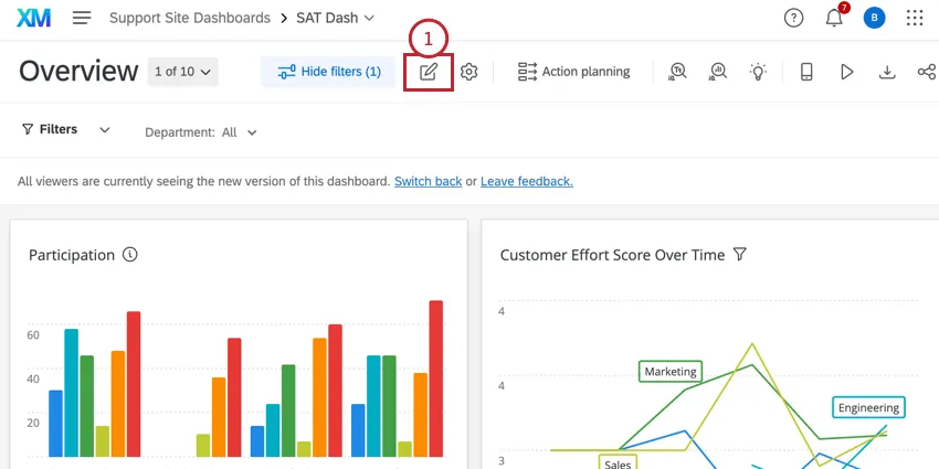 il pulsante di modifica nella parte superiore del dashboard