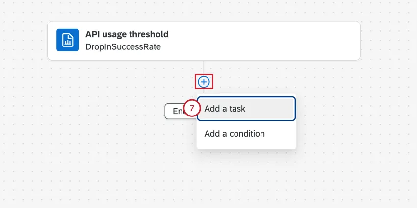 clicking the plus sign and selecting add a task