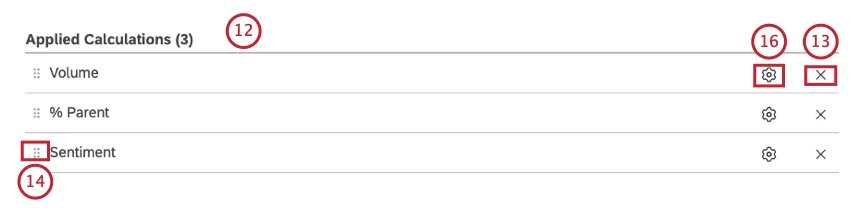 Les calculs sélectionnés saffichent dans la section Calculs appliqués.