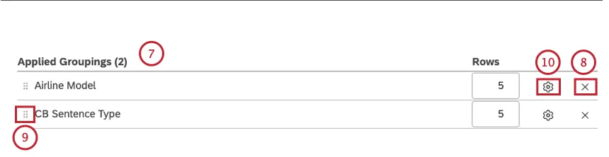 Die ausgewählten Gruppierungen werden im Abschnitt Angewendete Gruppierungen angezeigt.