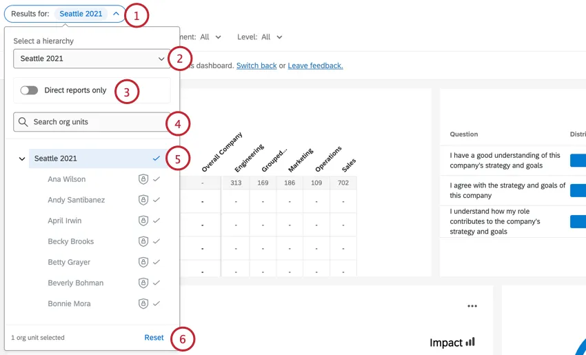 the main parts of an org hierarchy filter