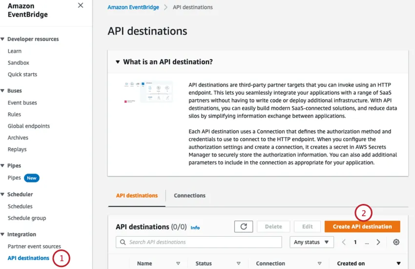 Anlegen einer neuen Destination in eventbridge