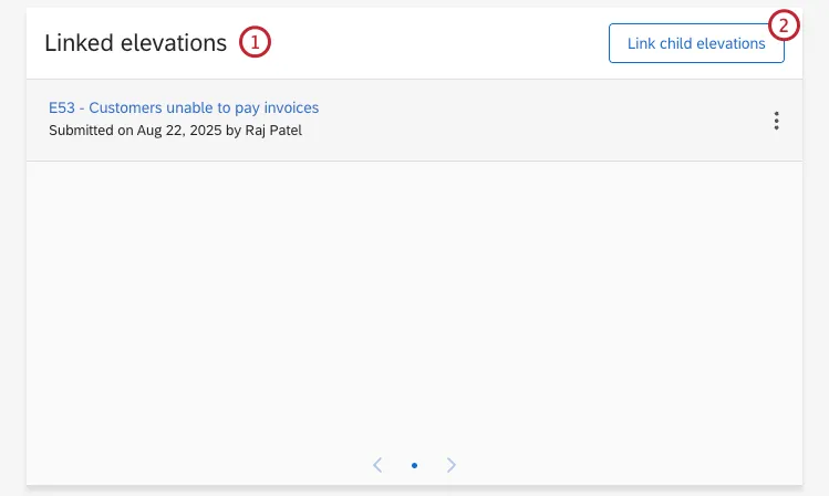 Sección de elevaciones vinculadas de una elevación