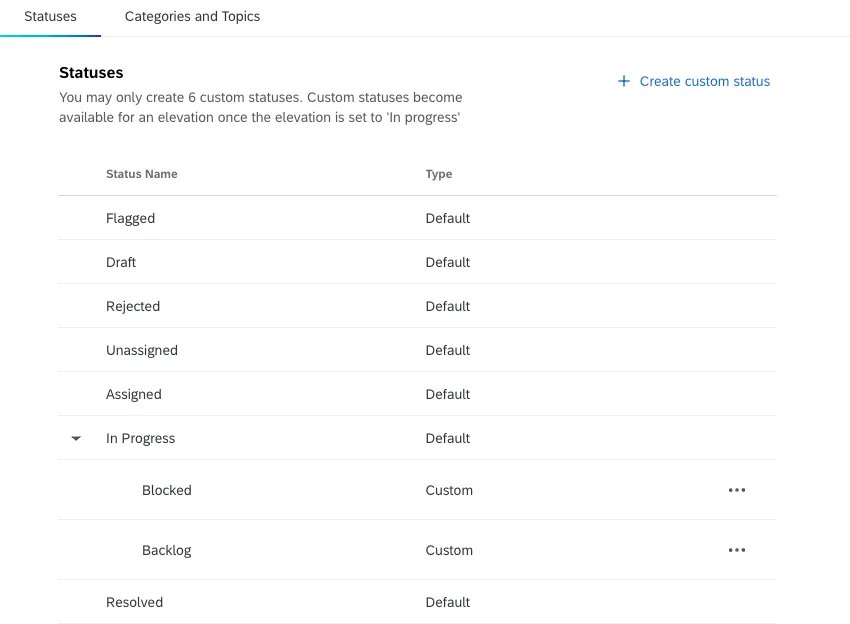 status tabelle innerhalb der einstellungen eines bain projektes