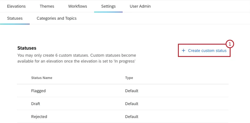 create custom status button highlighted