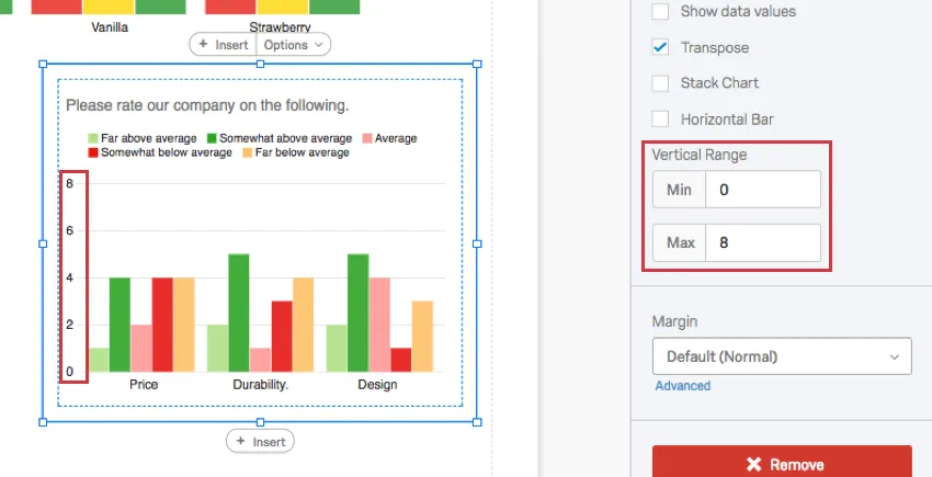 Numbers along the Y Axis adjust based on values in the Vertical Range