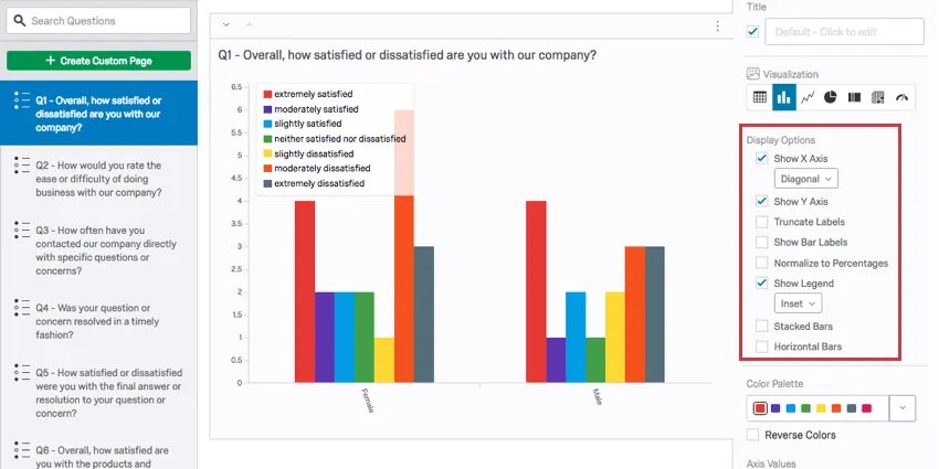 A bar chart visualization with the options in the visualization editing pane