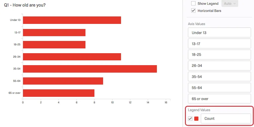 Legend Values in the visualization editing pane