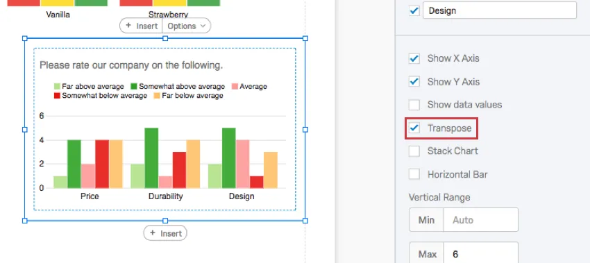 The same bar chart transposed, so ratings are in the legend and features are along the bottom