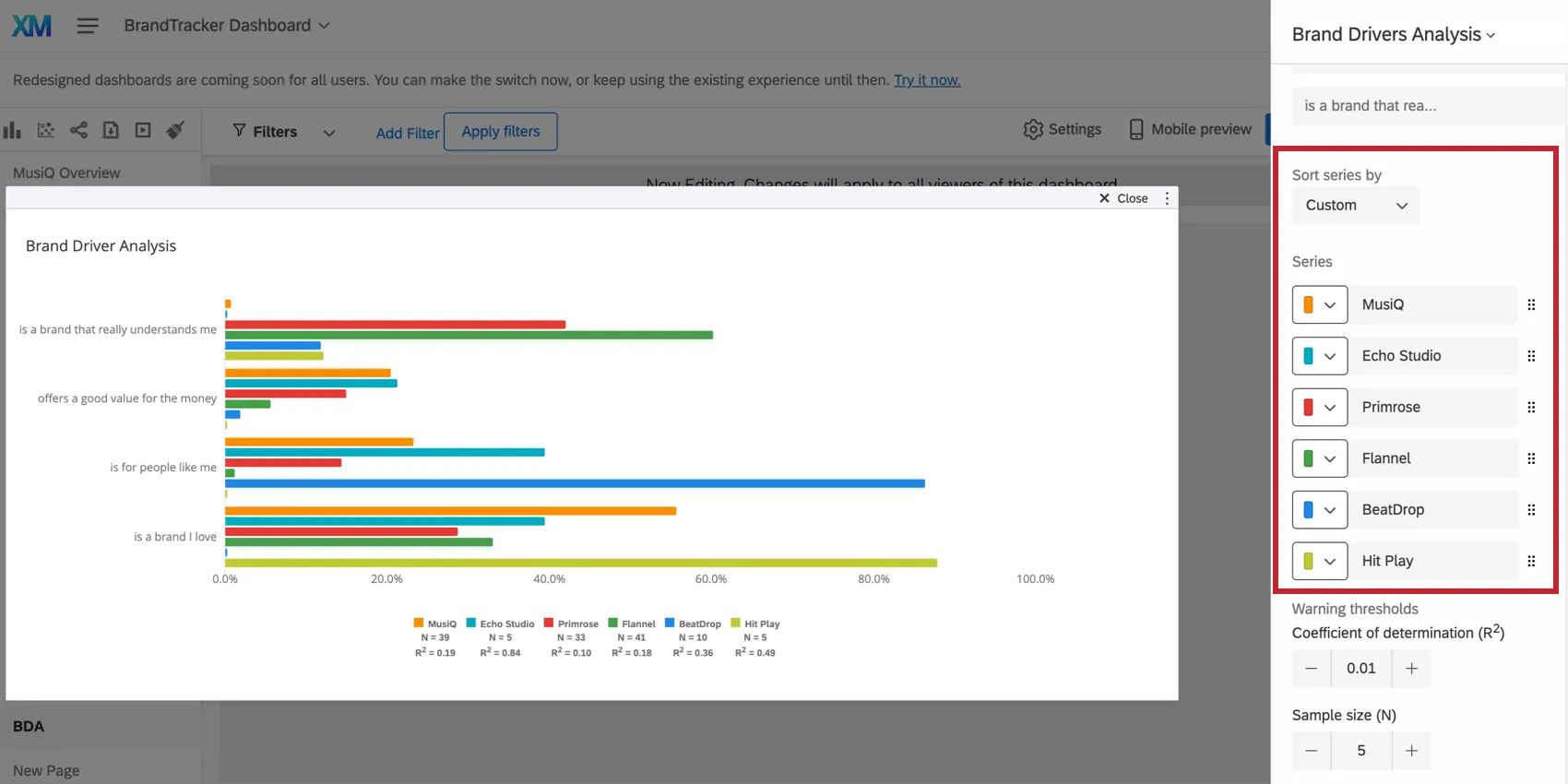 Sort series by followed by the list of brands each with a color
