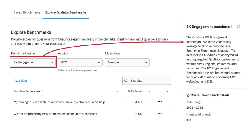 Leer más información sobre el benchmark en el panel lateral