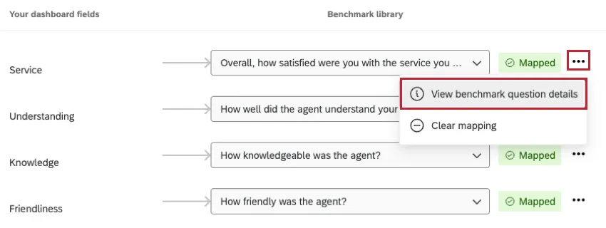 Anzeigen zusätzlicher Benchmark-Fragendetails