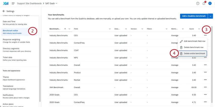removing a benchmark