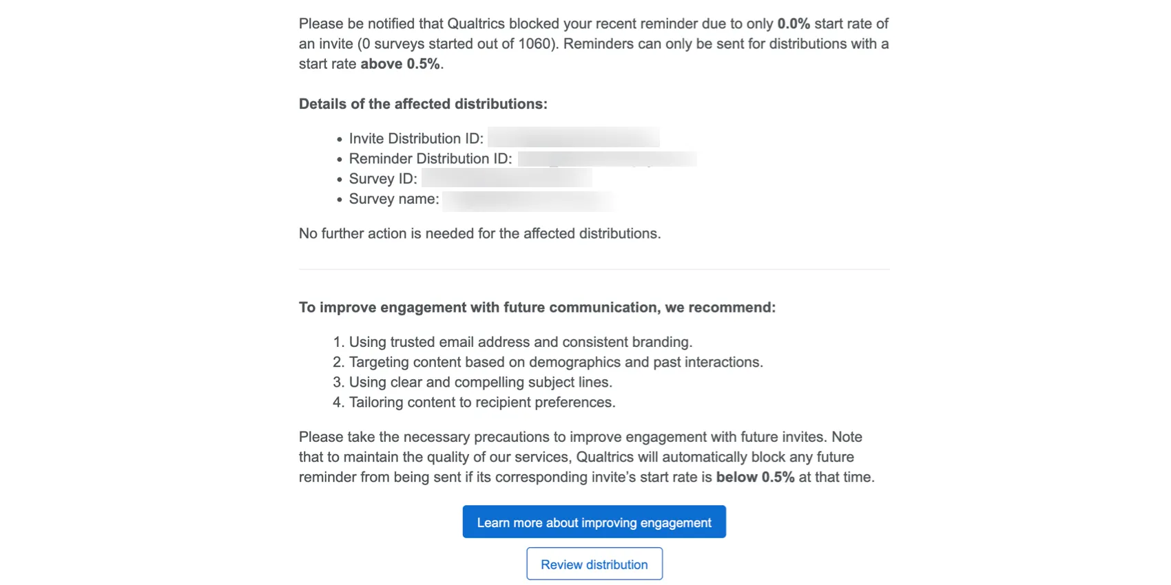 リマインダーが低 Engage のためブロックされた場合に送信されるメール。
