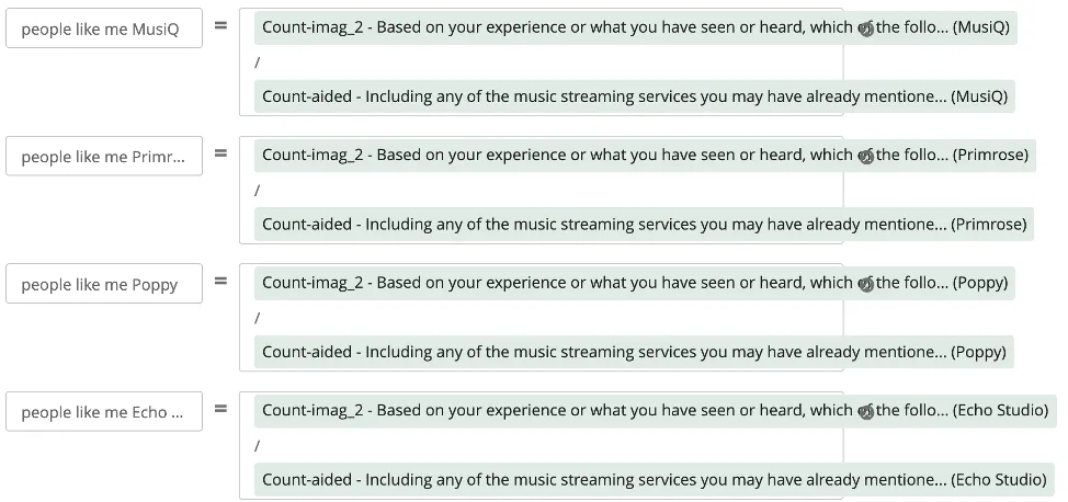 Métricas personalizadas