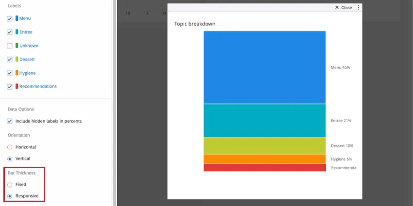 Bar thickness is set to responsive, so the breakdown bar is stretched to fit a large width