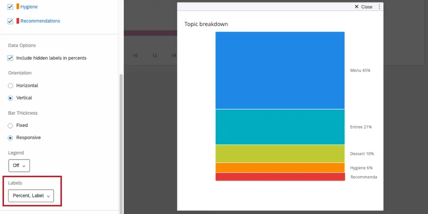 Labels in editing pane to left