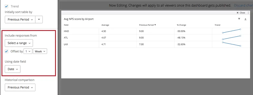 adding an offset date