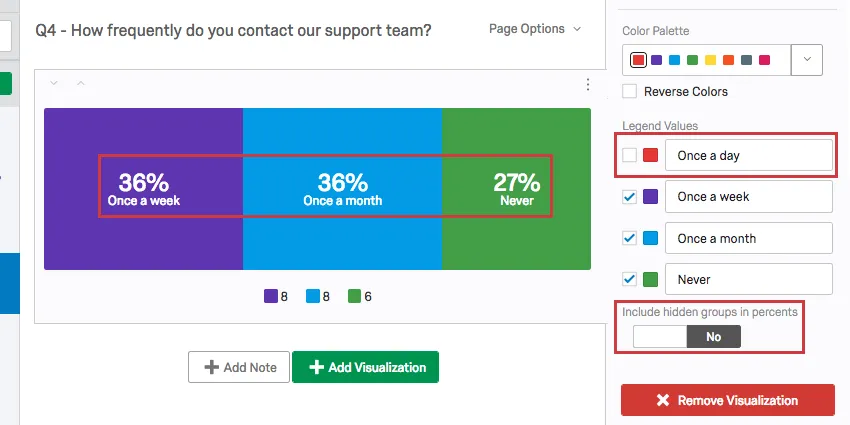 La valeur cachée de la légende est exclue du calcul des pourcentages dans la barre de répartition