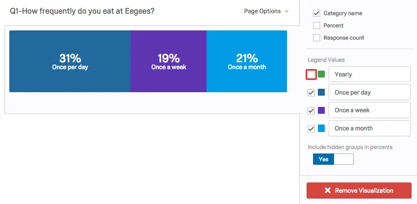 El valor de leyenda deseleccionado no aparece como una sección coloreada en la barra de desglose