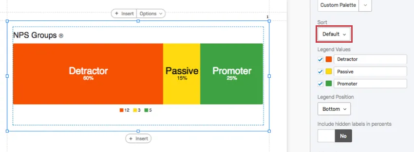 Lordinamento è impostato su quello predefinito