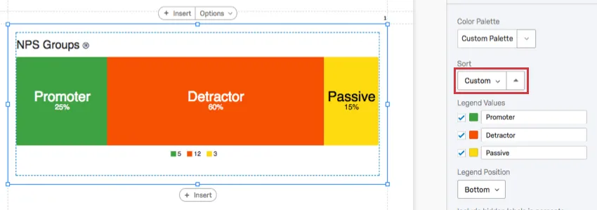 Le tri est défini comme personnalisé