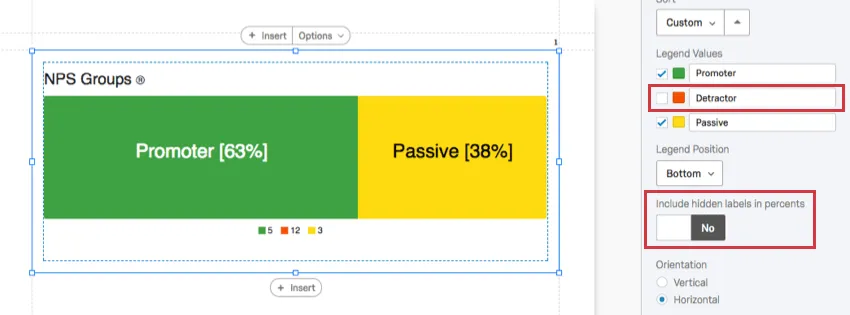Il valore deselezionato non viene incluso nel calcolo delle percentuali
