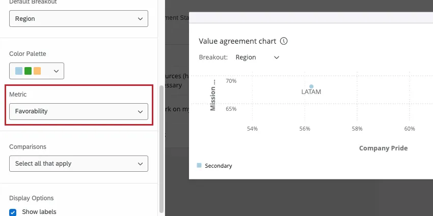 choosing a metric for the widget