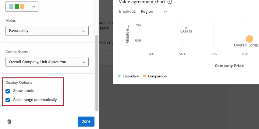 the display options for a bubble chart widget