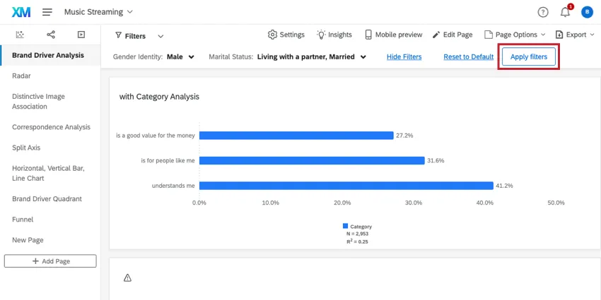 Botão Aplicar filtros na parte superior do dashboard. Os números nas barras dizem 27,2, 31,6 e 41,2