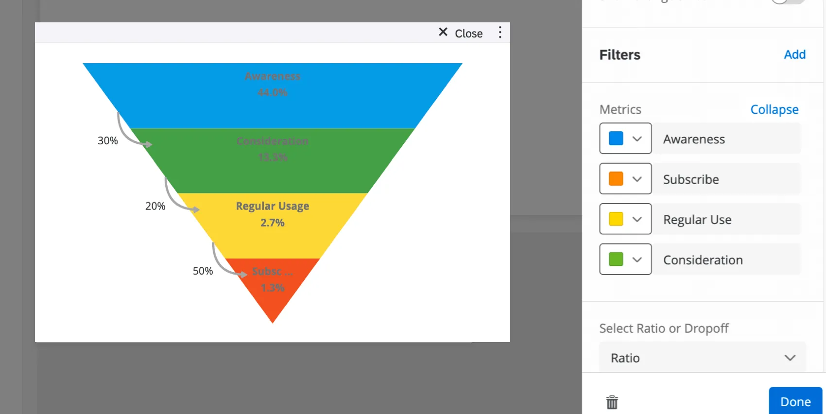 レベルとカラー調整のリストの写真