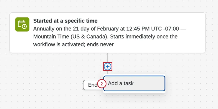 clicking the plus sign and then add a task