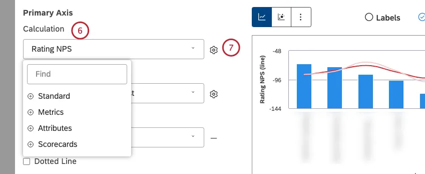Nella sezione Asse primario è possibile selezionare loggetto del rapporto (raggruppare i dati) e la metrica con cui misurarlo. È possibile configurare ciascun raggruppamento in modo che restituisca solo i dati necessari. Selezionare un calcolo da tracciare lungo lasse primario verticale (per i grafici a colonna o di pareto) o orizzontale (per i grafici ad autovettore).