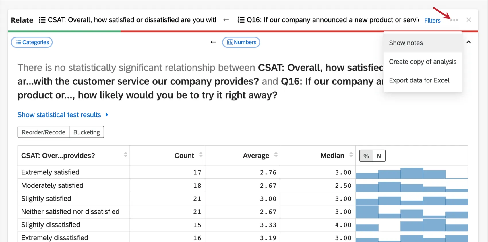 ワークスペースの分析カード；フィルタボタンの次へ、追加オプションのためのボタン。